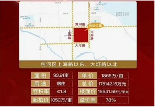 IBCBETɳ�͹���