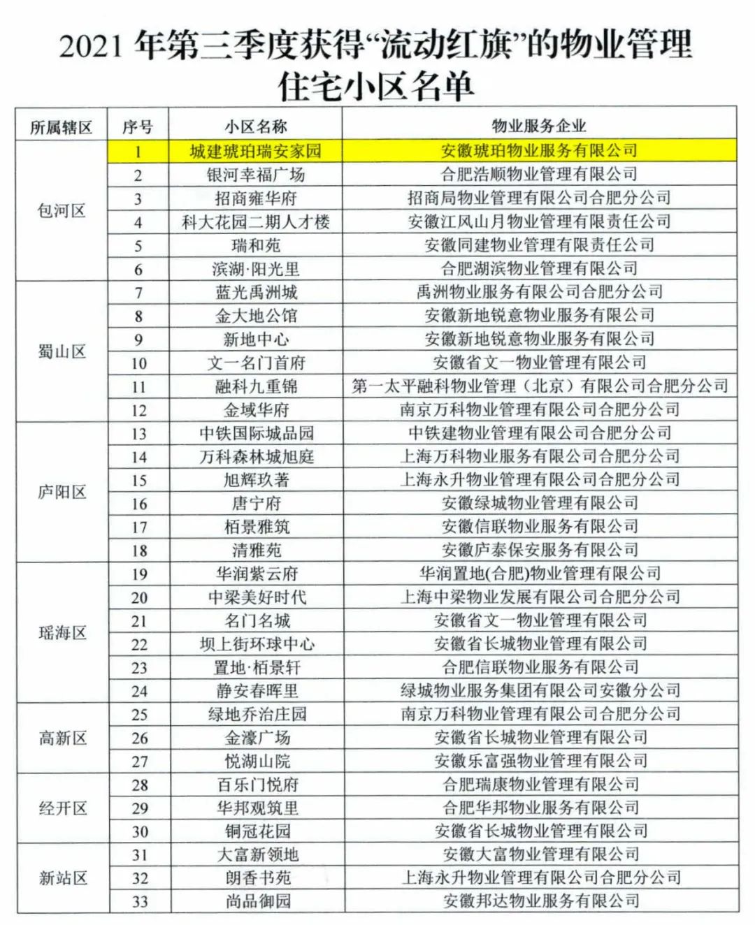 IBCBETɳ�͹���